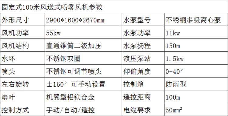 100米霧炮機